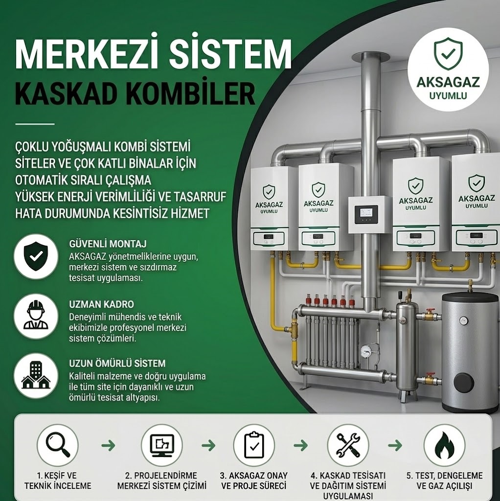 MERKEZİ SİSTEM ISITMA